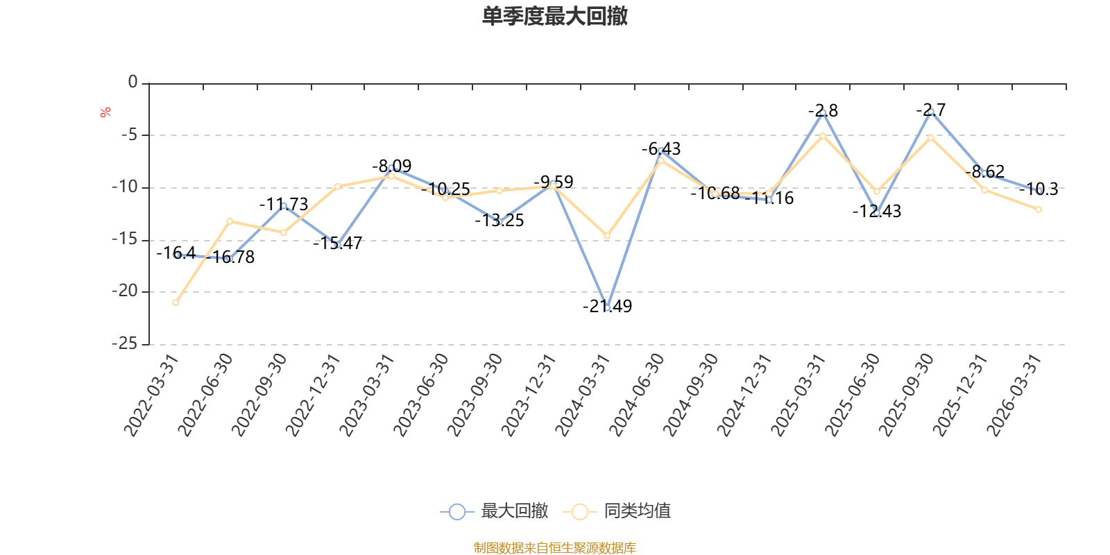 亿道信息:2025年度净利润约6536万元,同比增加91.76%