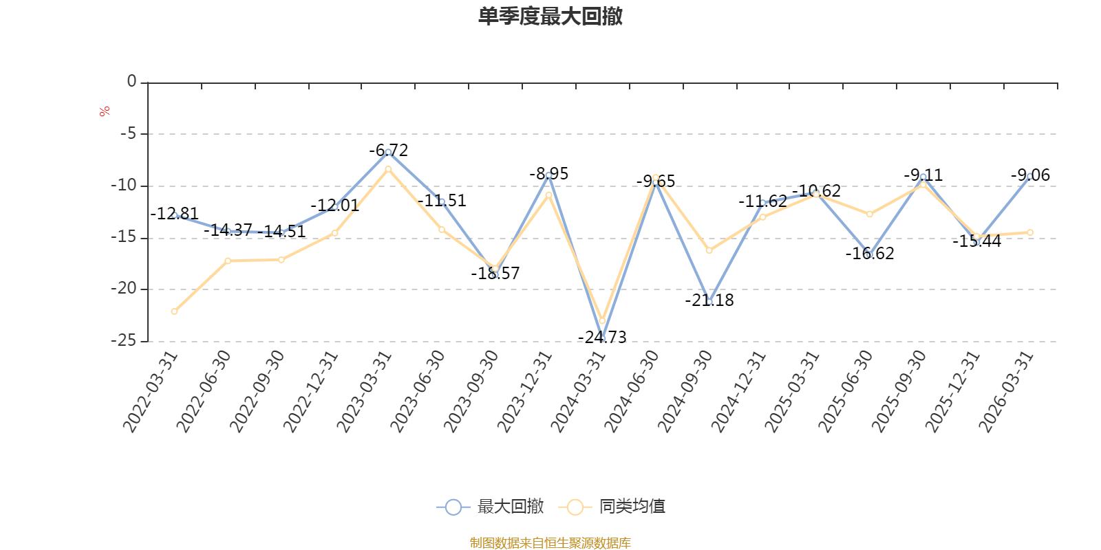 亿道信息:2025年度净利润约6536万元,同比增加91.76%