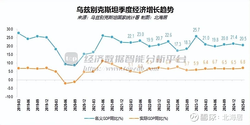 近9600亿元!深圳一季度GDP同比增长5.8%