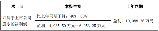 苏大维格现9笔大宗交易 均为折价成交