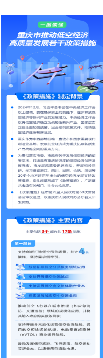 国家发改委:推动低空经济“管得好、飞得稳、用得活”