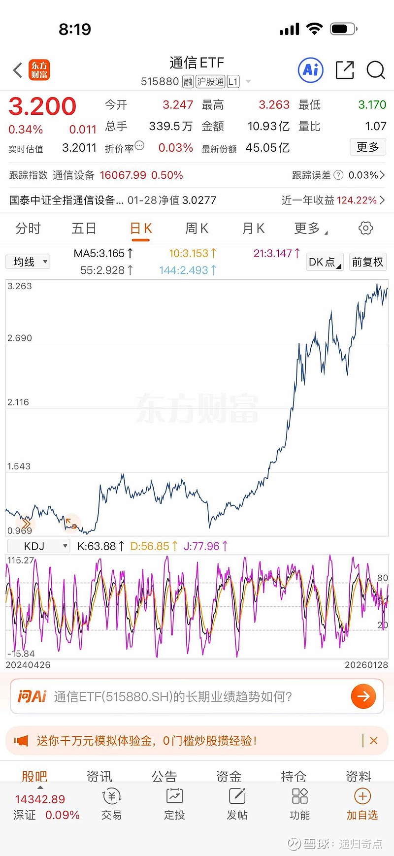 【ETF观察】4月22日跨境ETF净流入7.1亿元