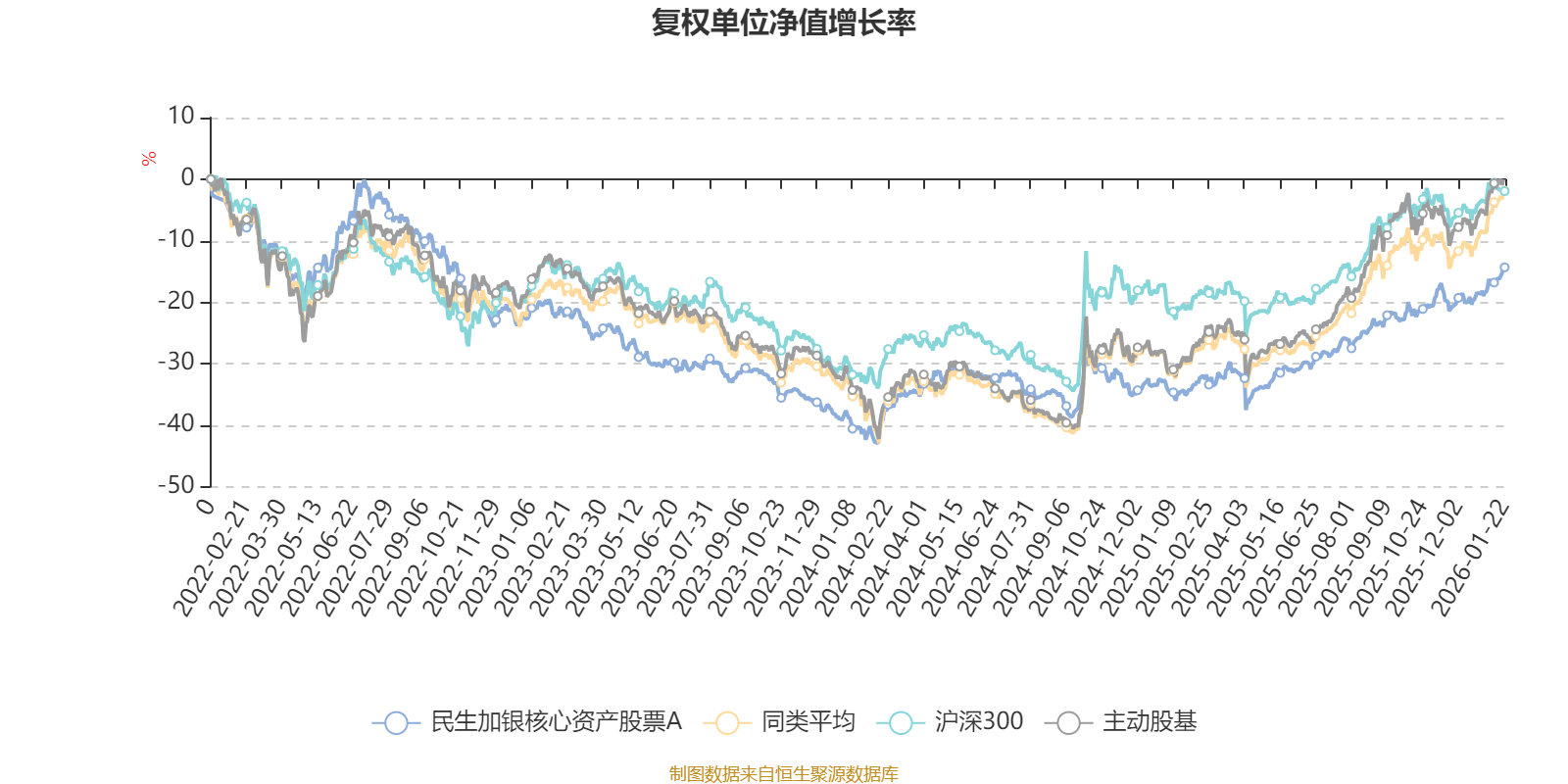 【ETF观察】4月22日风格策略ETF净流入3.62亿元