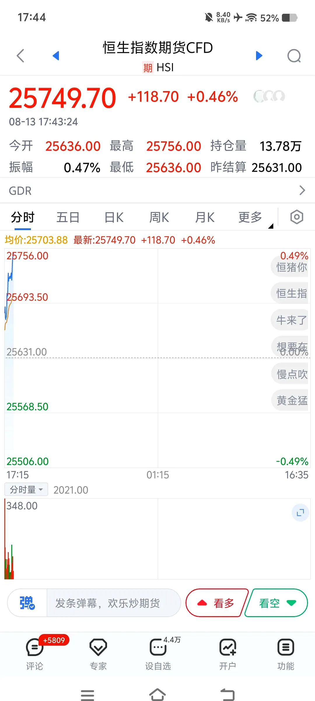 【ETF观察】4月22日风格策略ETF净流入3.62亿元