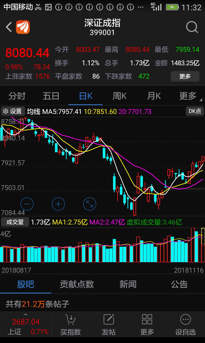 博云新材录得9天7板