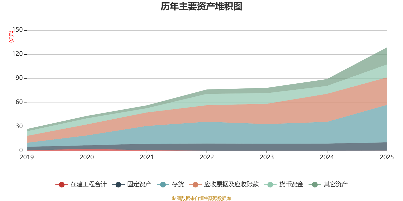 会畅科技:2025年营收同比增长1.48%