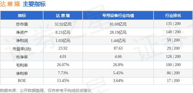 珠江啤酒：一季度净利润1.79亿元 同比增长14.07%
