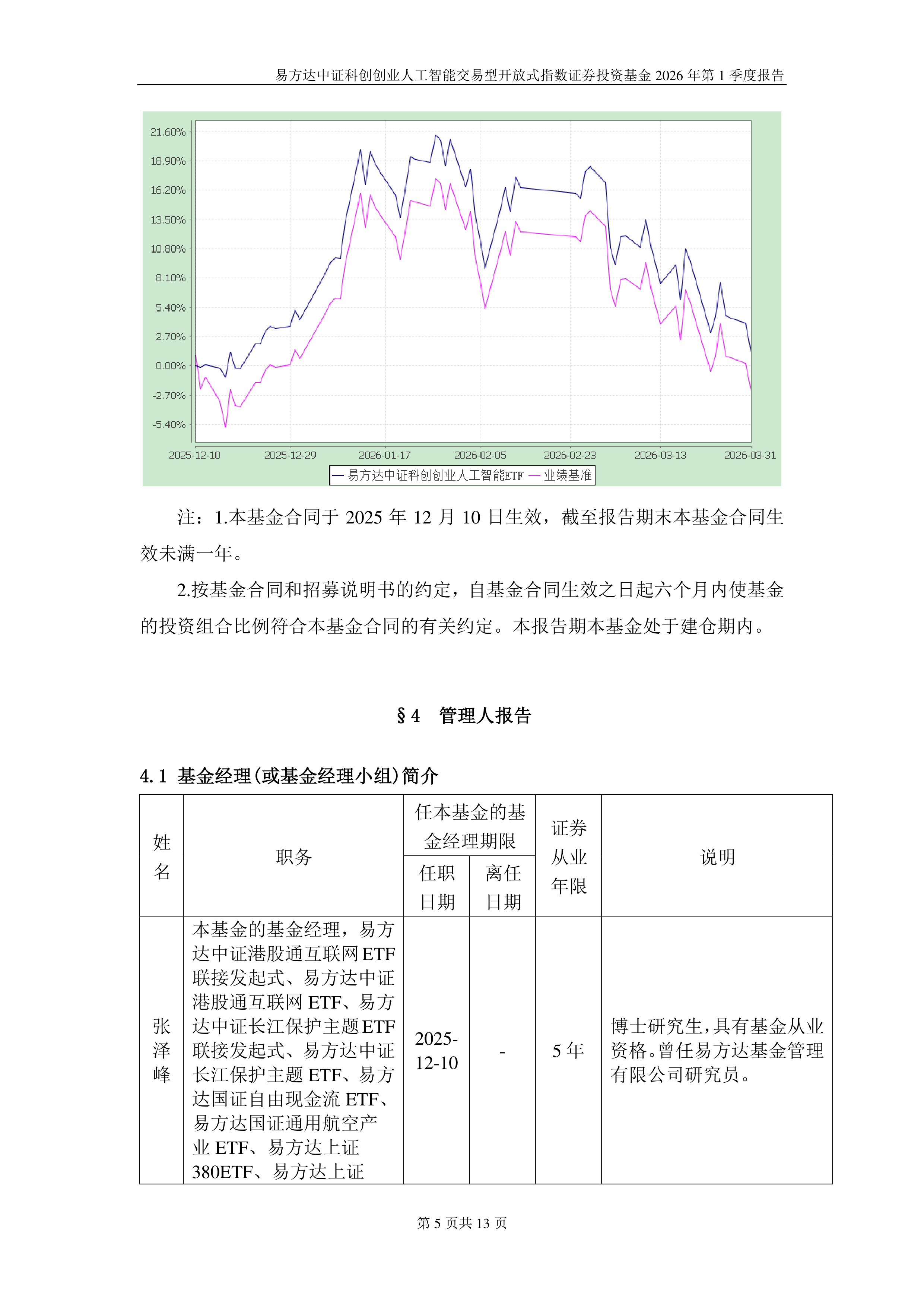 AI产业链股延续调整,人工智能ETF易方达(159819)、科创创业人工智能ETF易方达(159140)获资金加仓