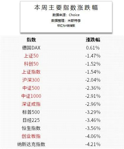 传媒行业今日跌2.04%,主力资金净流出33.59亿元