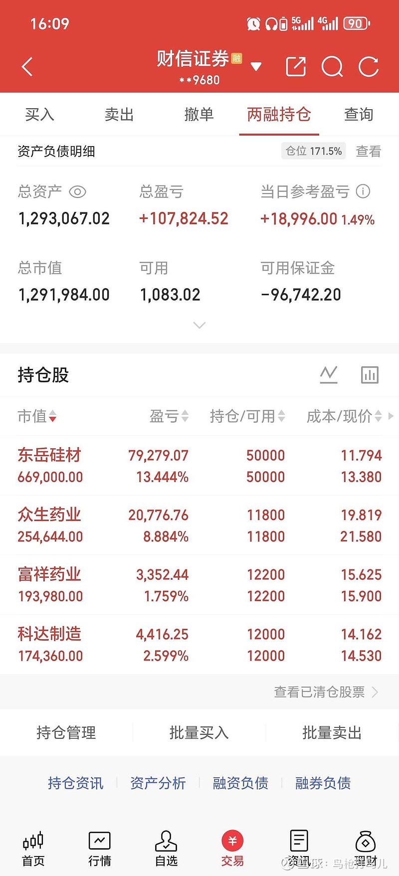 益佰制药（600594）2026年一季报简析：净利润同比下降214.57%