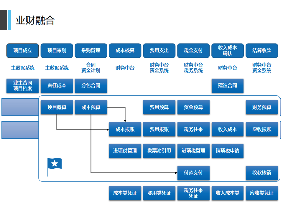 士兰微:2025年净利润3.99亿元增长81.27% 高端化平台化转型进入新阶段