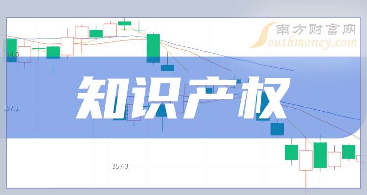打造“AI投顾券商”!湘财股份一季报出炉,财富板块核心业务全面增长,这项变动拖累净利