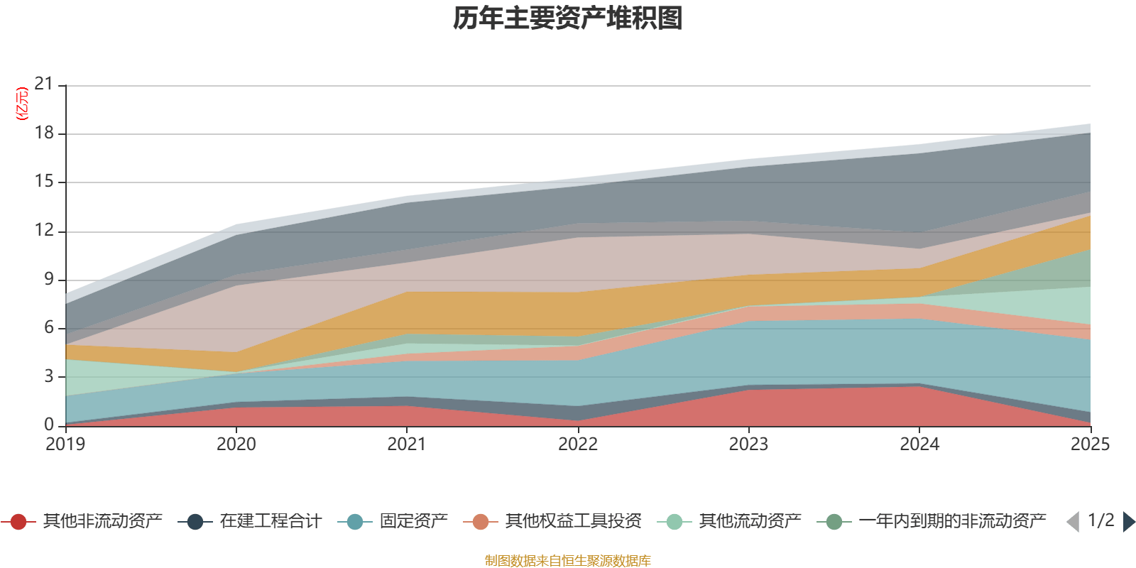 人民网:2025年净利润同比增长1.67% 拟10派1.33元