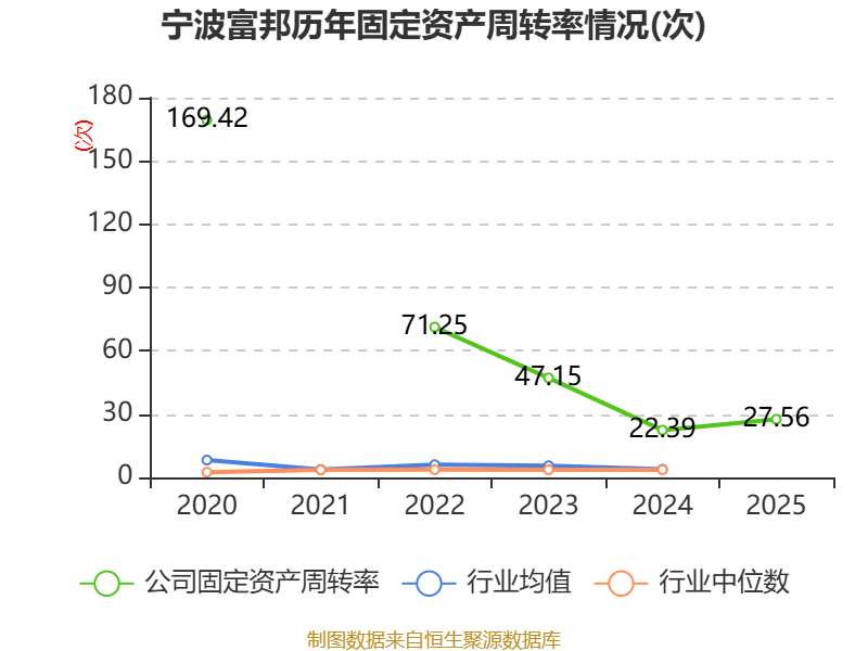 人民网:2025年净利润同比增长1.67% 拟10派1.33元
