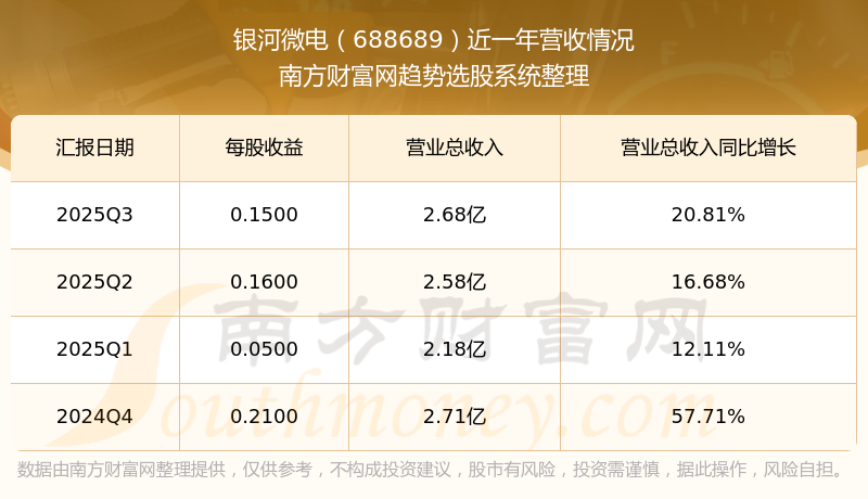 华电能源:2025年净利润同比增长20.81%