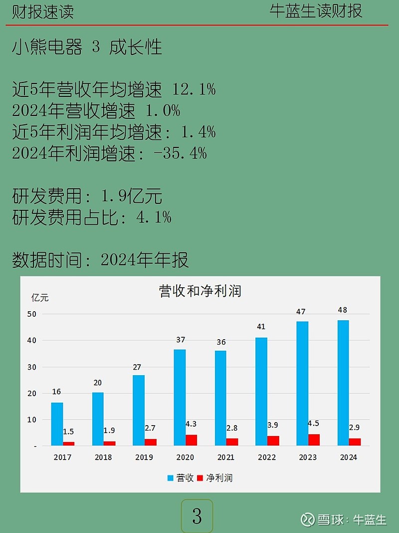 同济科技(600846)2025年年报简析:增收不增利,公司应收账款体量较大