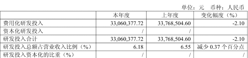 科华数据:拟使用不超过人民币15亿元的闲置自有资金购买理财产品