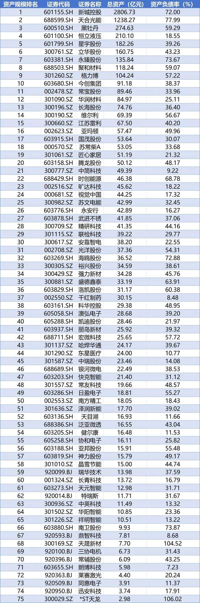 亨通光电:2025年净利润同比下降3.2% 拟10派2.75元
