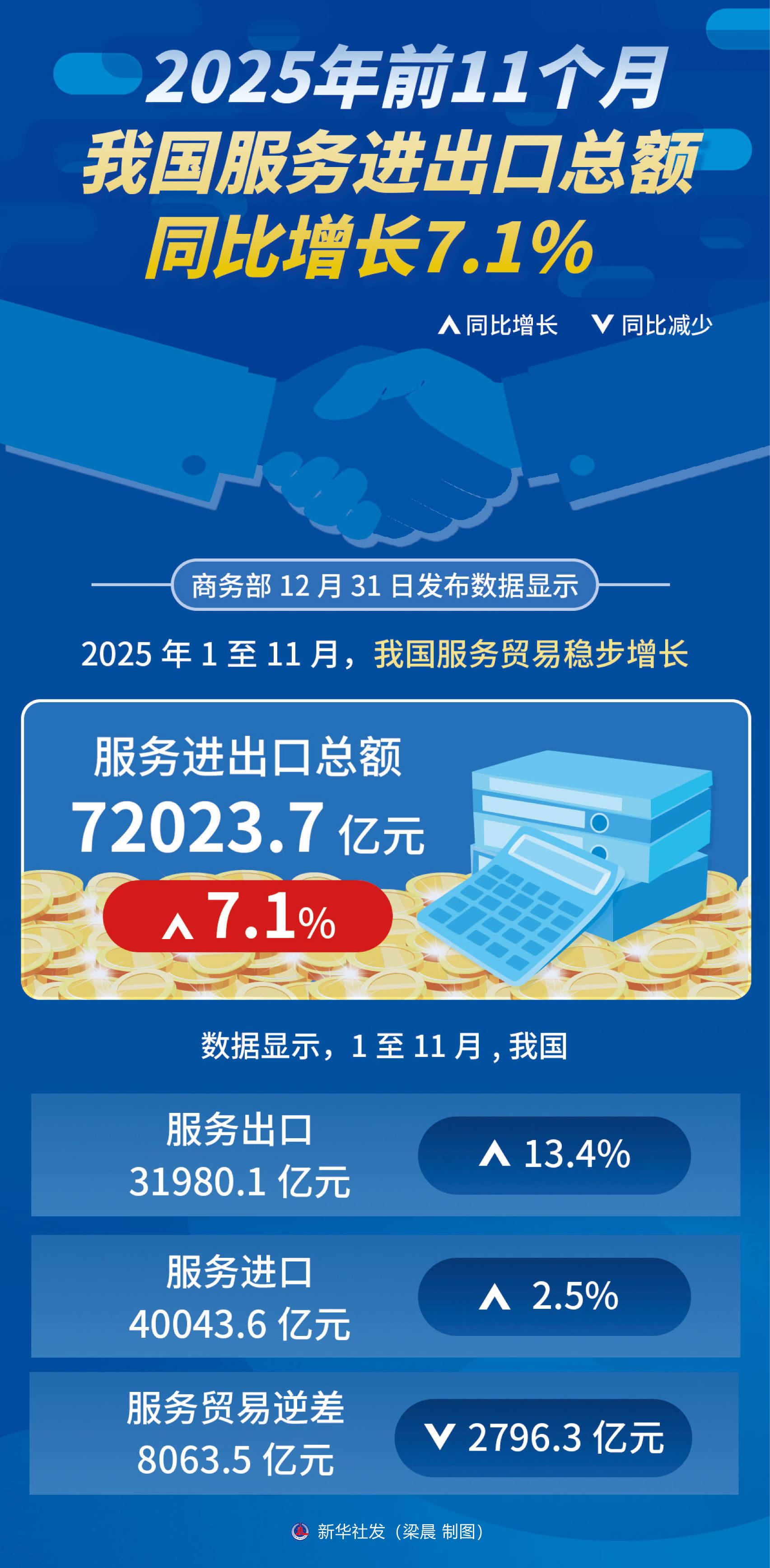 昆药集团今年一季度实现营收8.36亿元 银发健康布局积蓄长期动能