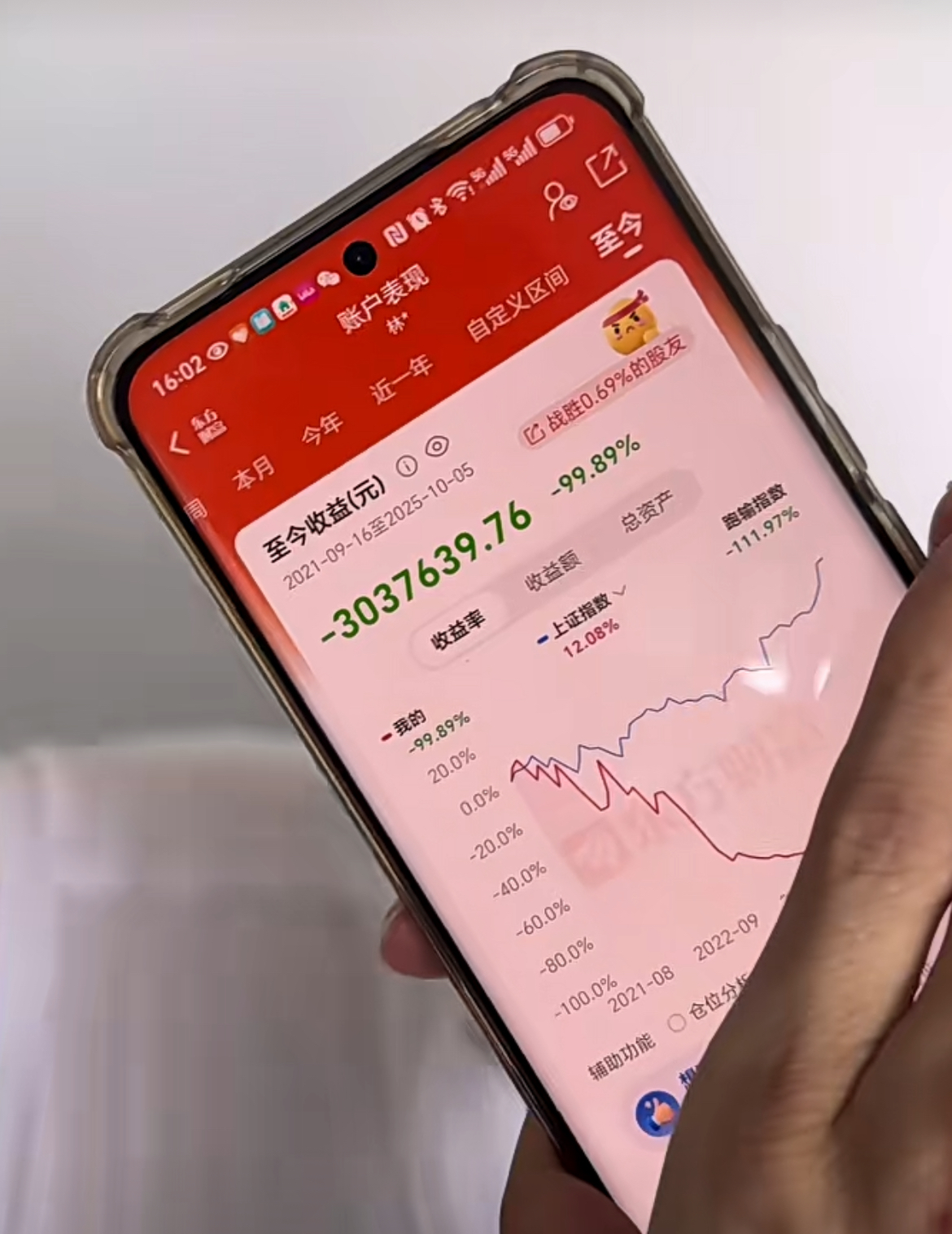 大烨智能:本次计提信用减值损失及资产减值损失共计约8895万元