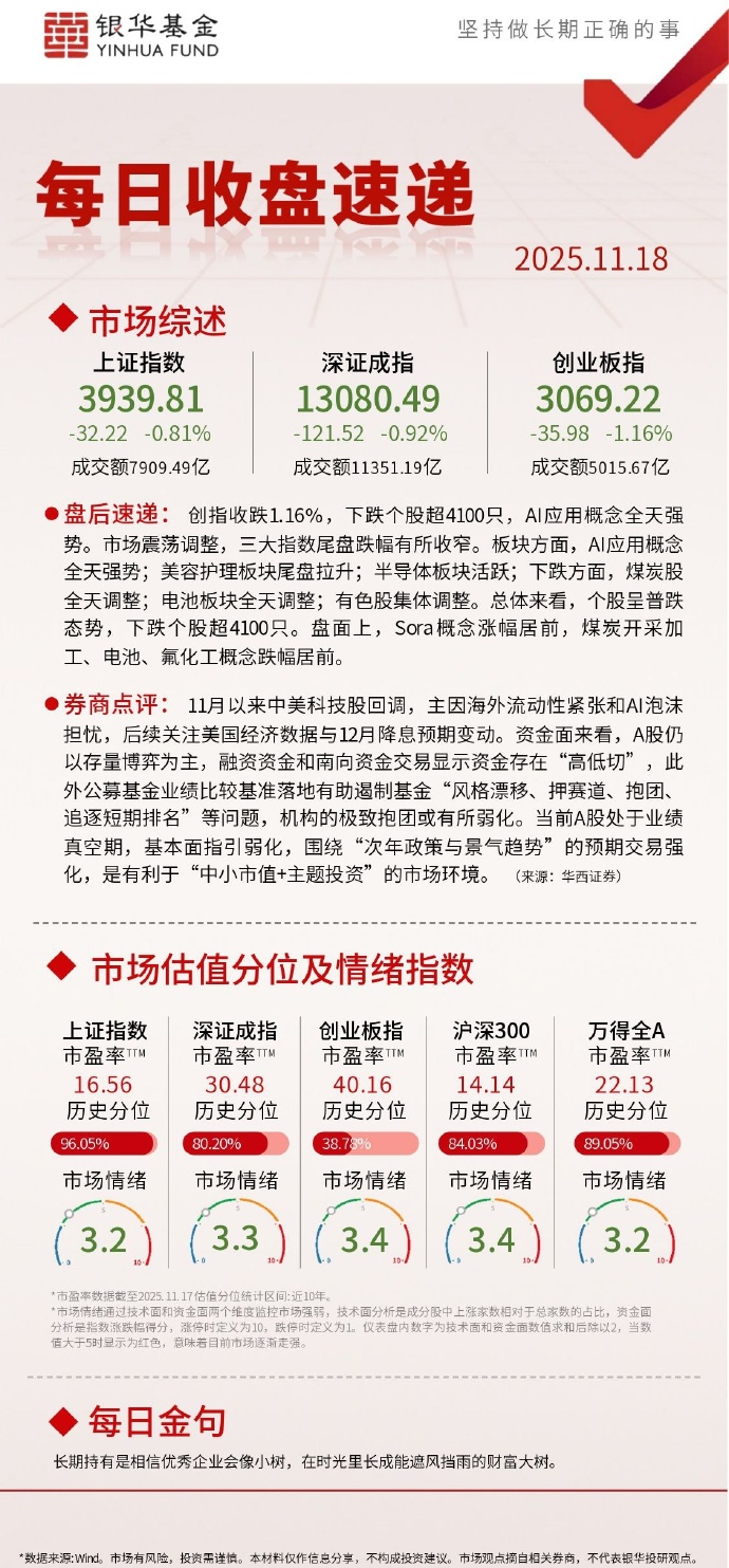 机构策略丨预计4月底A股将呈现横盘整理走势