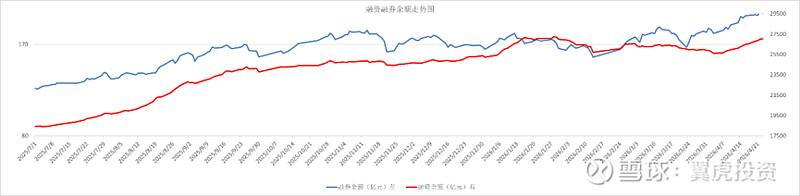 北交所两融余额84.61亿元 较上一日增加79.04万元