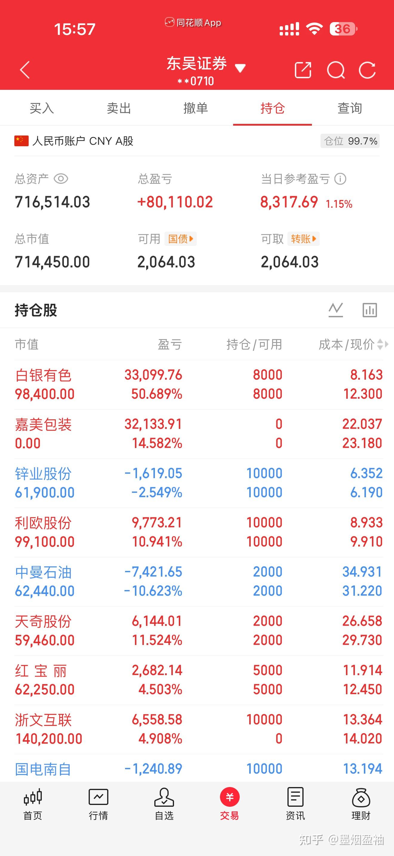 甘咨询(000779.SZ)一季度净利润5824.80万元，同比增长5.90%