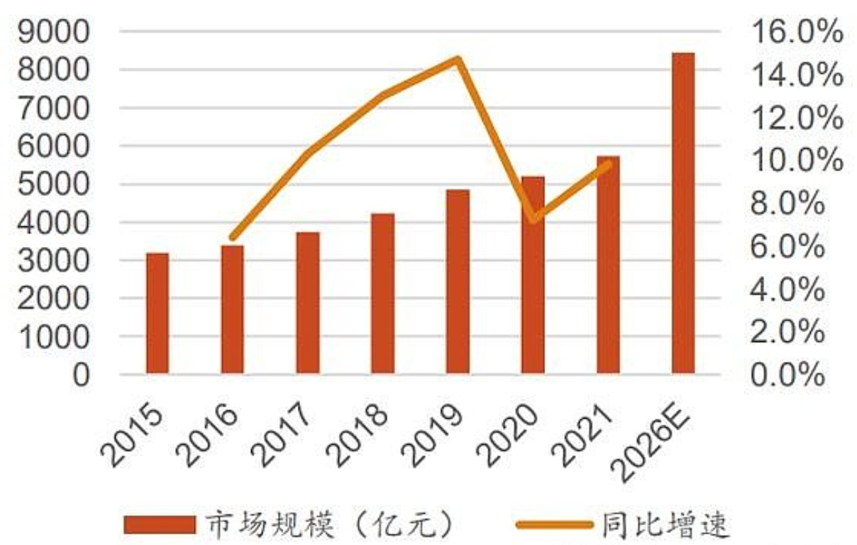 超讯通信：一季度净利润4166.4万元 同比下降16.79%