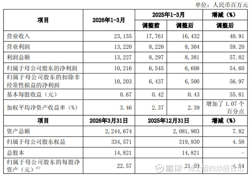 中信证券:油运悲观预期充分释放 关注部分通行能力恢复
