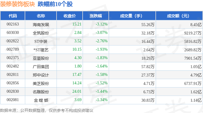ERP概念下跌2.78%,主力资金净流出26股