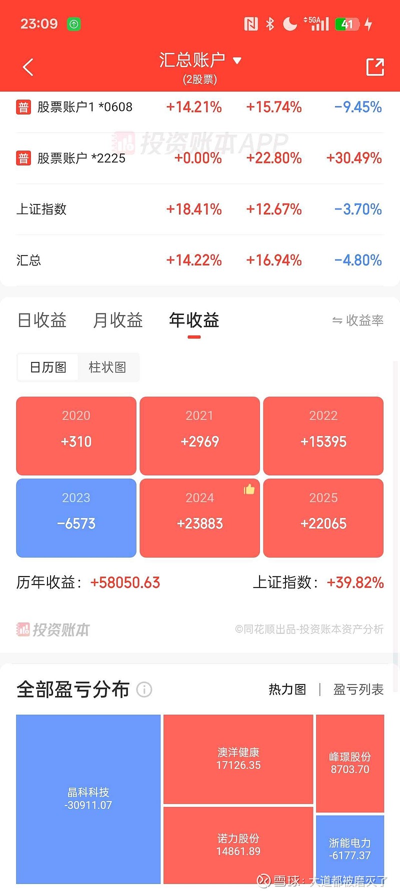 瑞声科技(02018.HK)4月28日回购50.00万股,耗资1828.47万港元