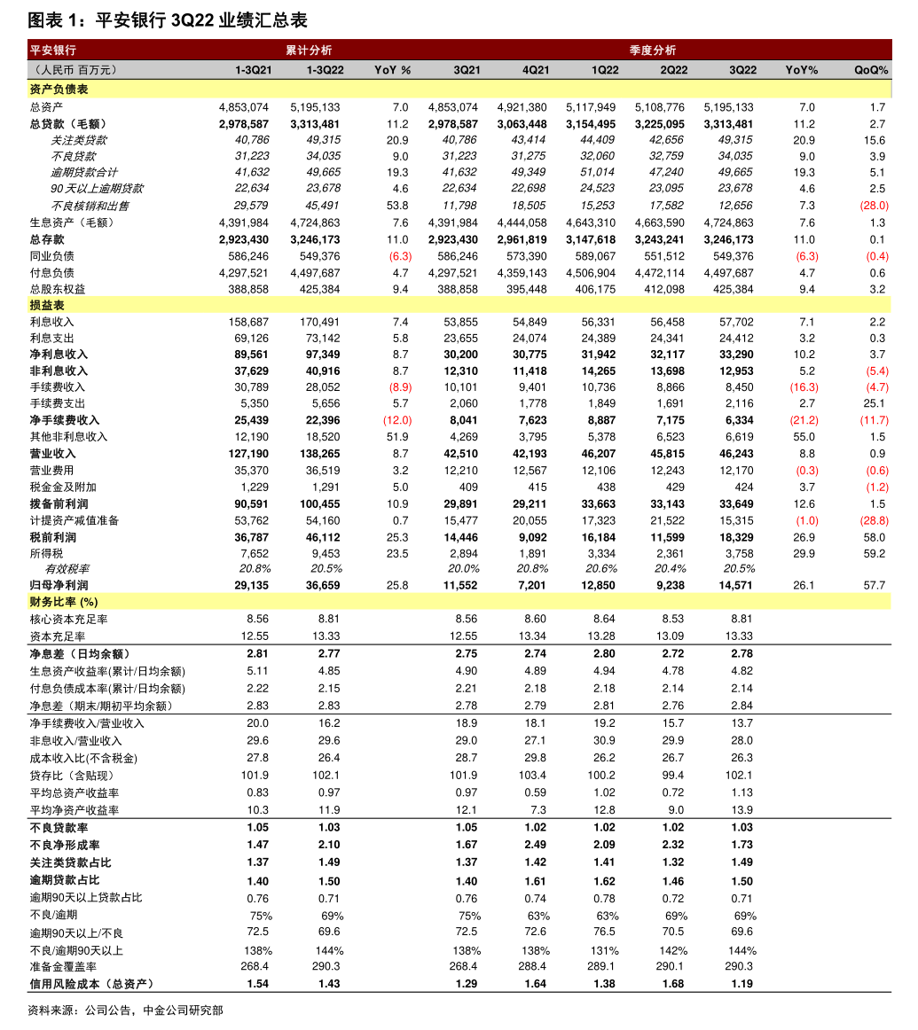 创新医疗:截至本公告披露日,公司为子公司累计提供担保总额为5120万元