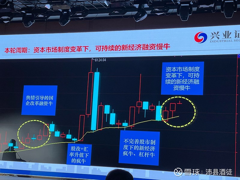 明星分析师,加盟兴业证券!
