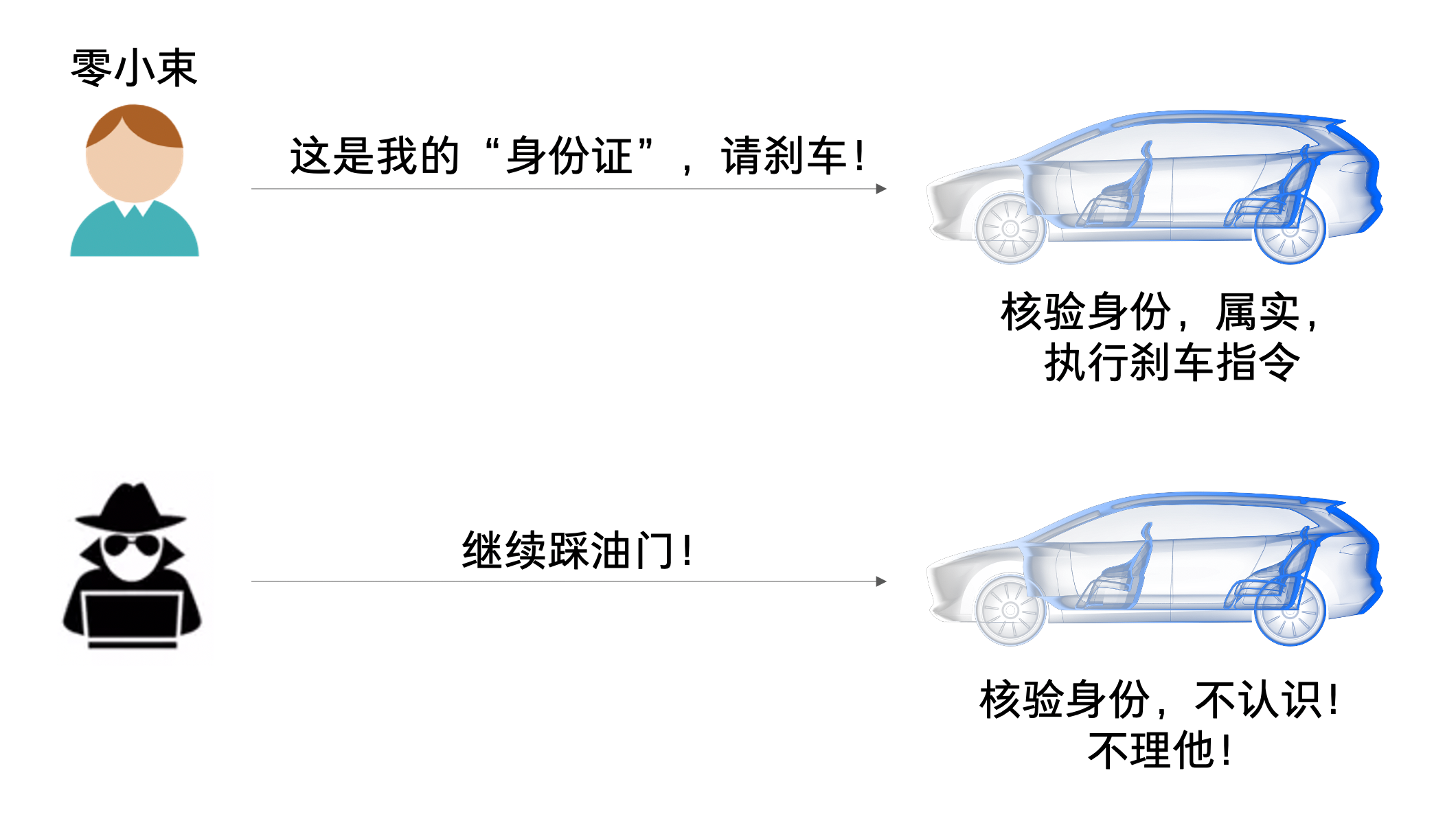 波《国家网络安全系统法》(KSC)修正案正式生效