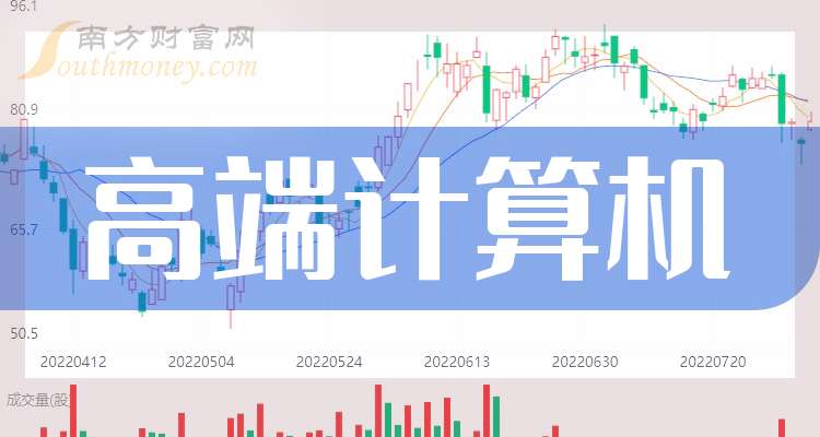 电子行业资金流出榜:工业富联、澜起科技等净流出资金居前