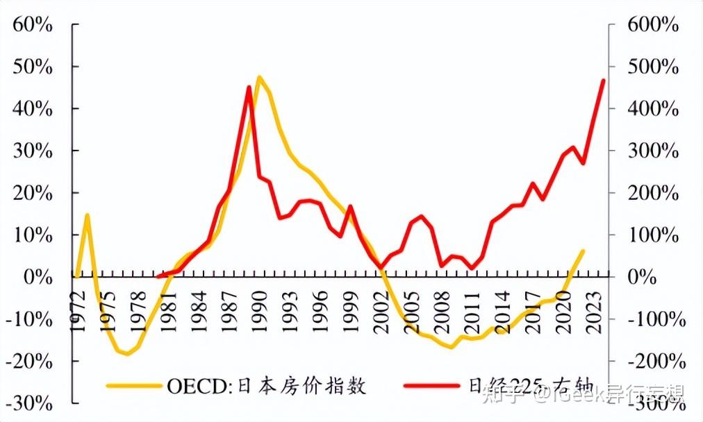 10年期日本国债收益率再达新高
