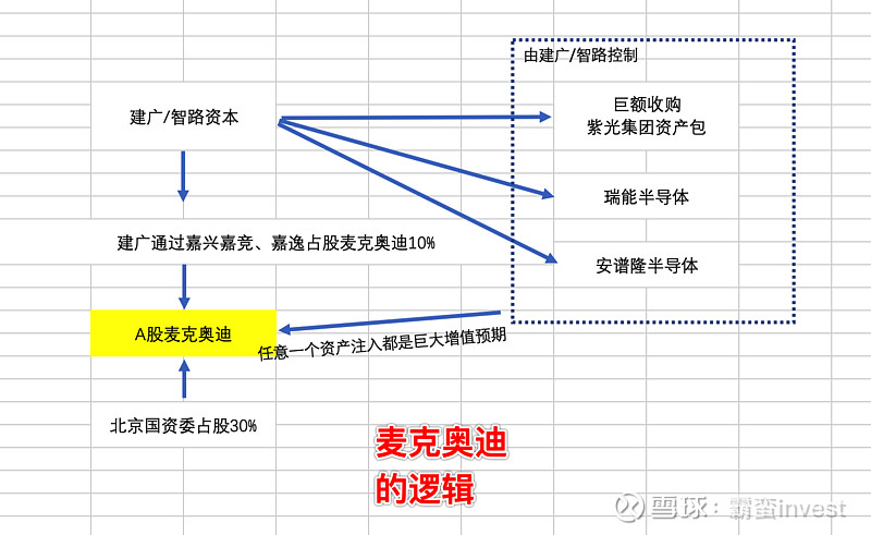 麦克奥迪(300341)2026年一季报简析:营收净利润同比双双增长,公司应收账款体量较大