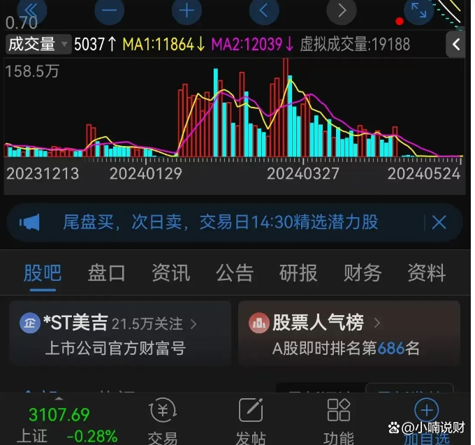转债跌破面值是“馅饼”还是“陷阱”？