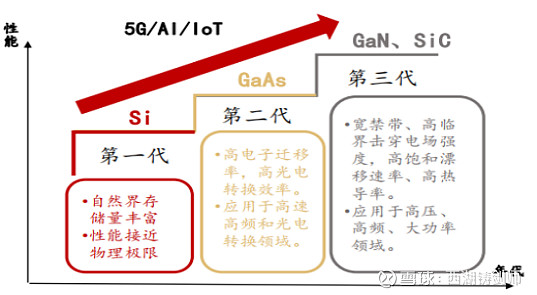 晶合集成获得发明专利授权:“半导体器件的制备方法”