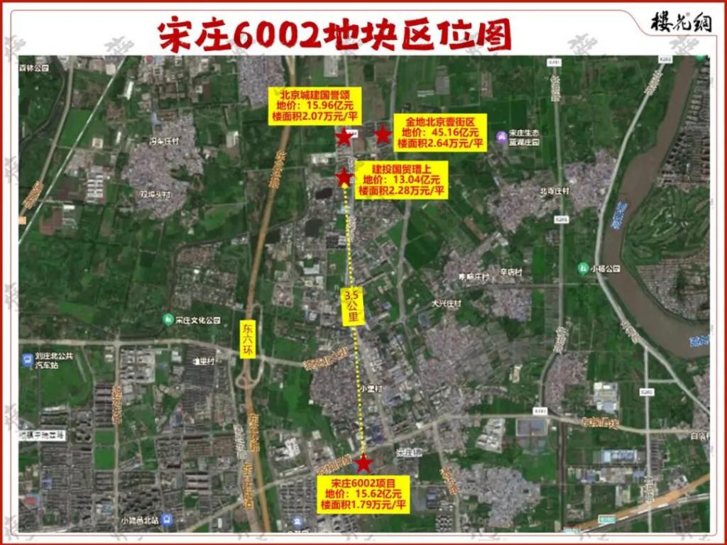 溢价率达57.26%,杭州土拍市场“点状高热”!北京土拍“理性聚焦”