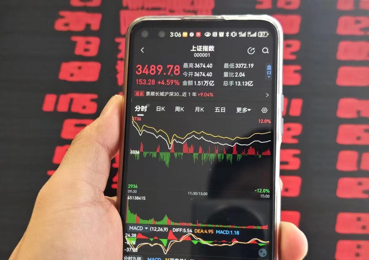 余额宝,收益率“破1”!什么情况?