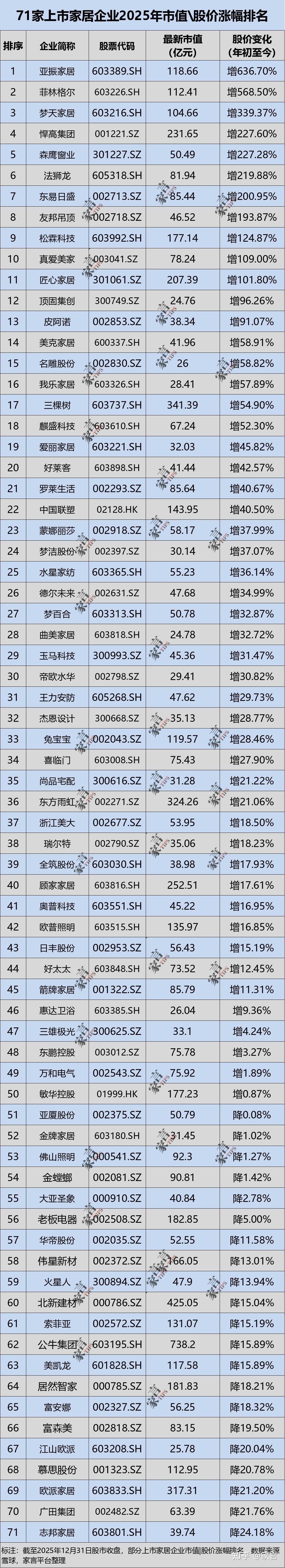 22家公司境外业务收入超过千亿元