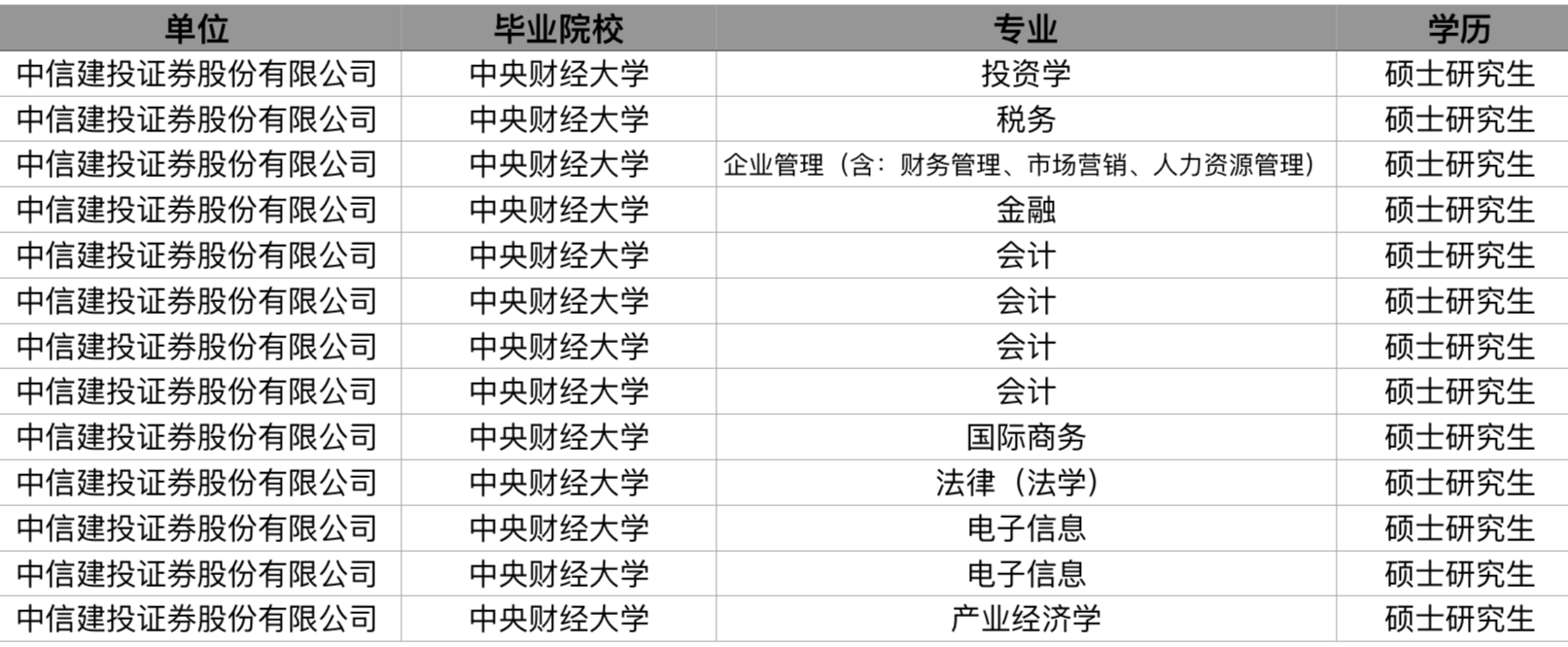 飞凯材料拟投建池州生产基地项目 进一步完善产业布局
