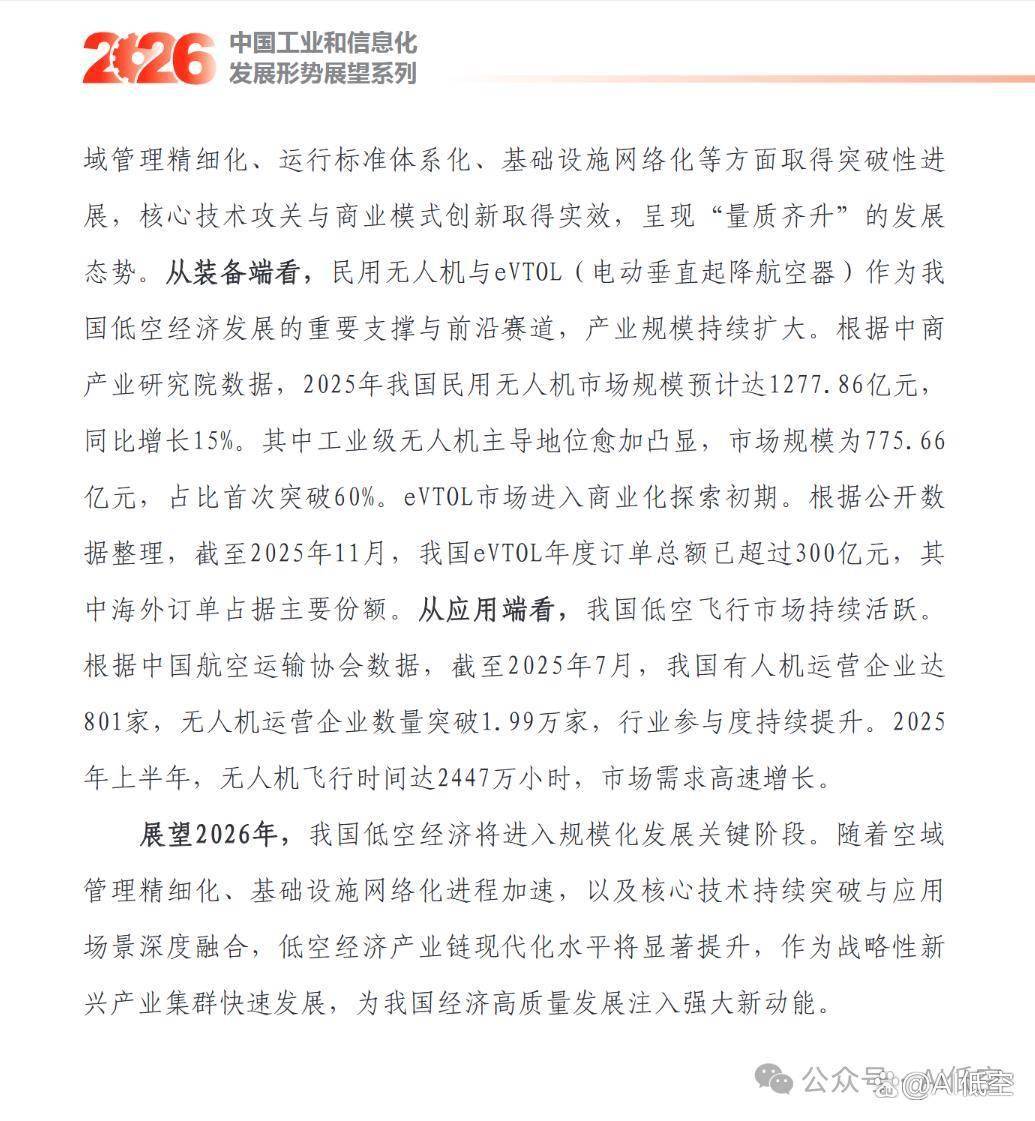 《中国低空经济发展指数报告2026》发布