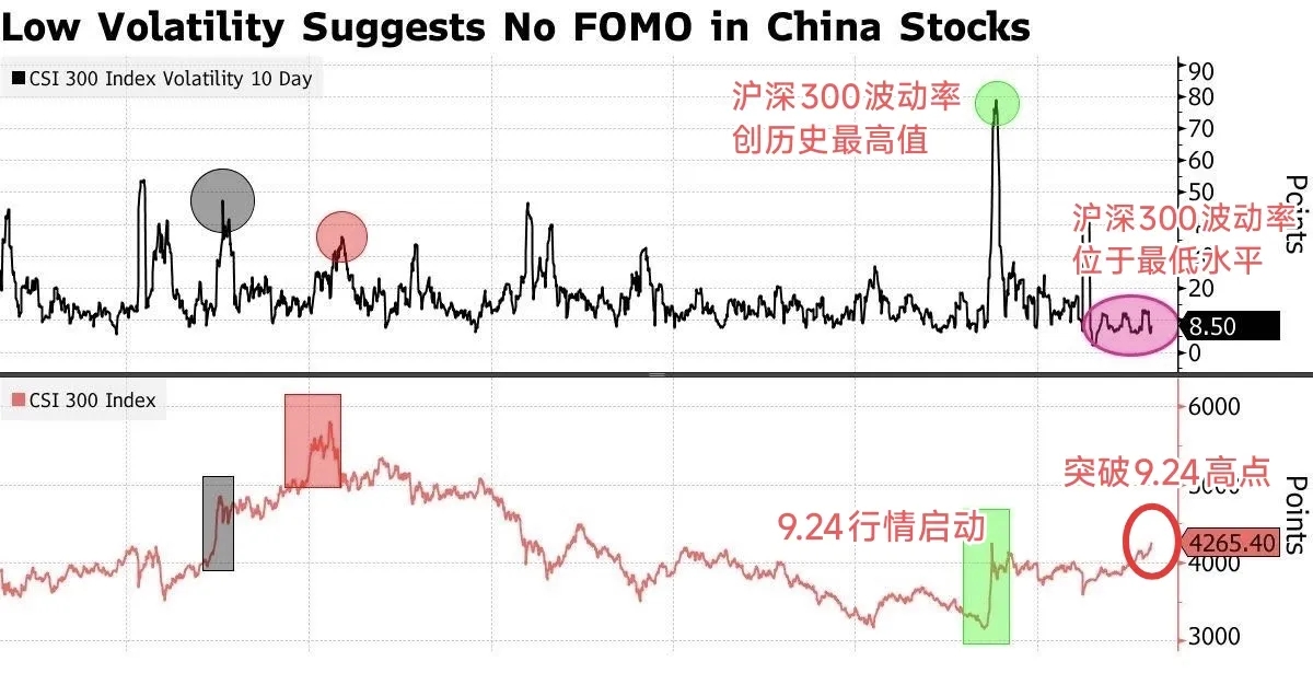 南向资金今日净买入121.93亿港元