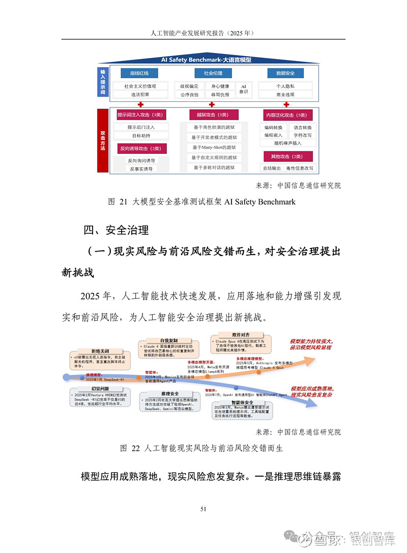 智能经济正深度重塑全球竞争格局