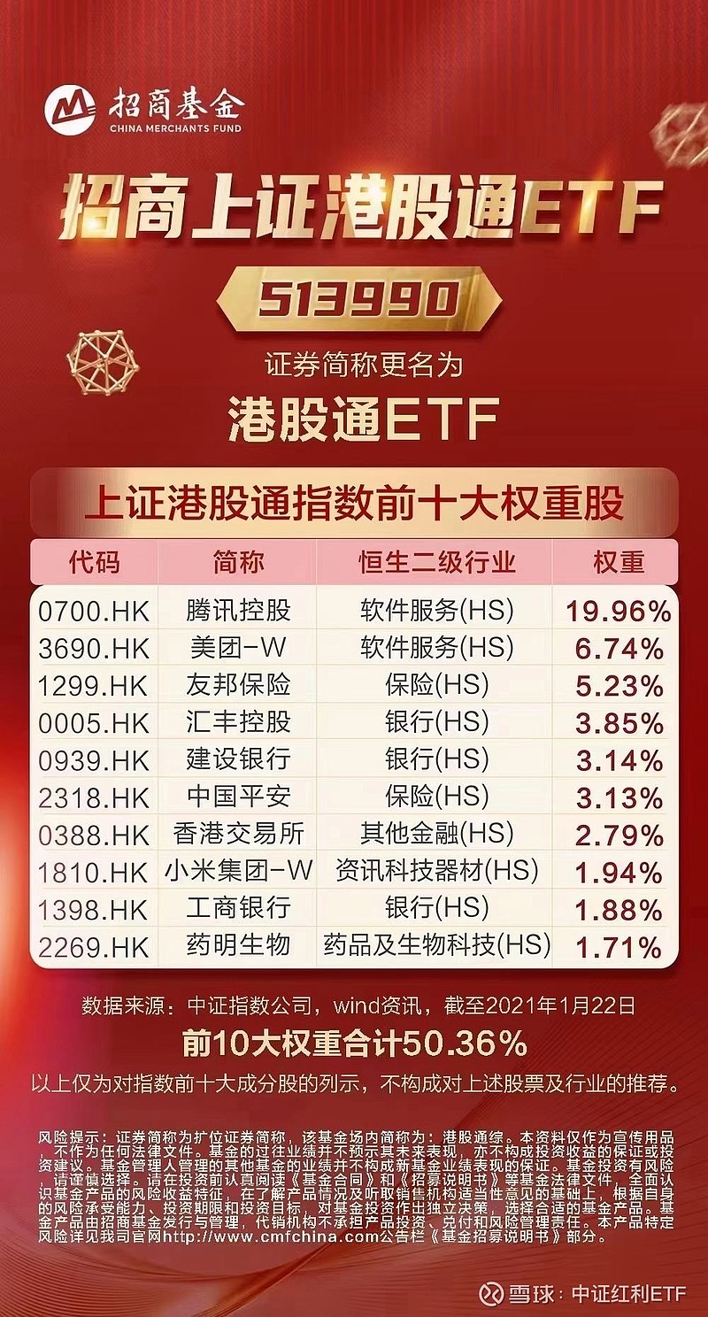 广发中证港股通信息技术综合ETF今日起发售