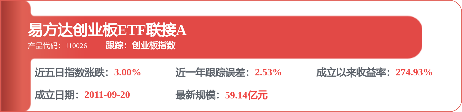 天赐材料5月6日大宗交易成交320.00万元