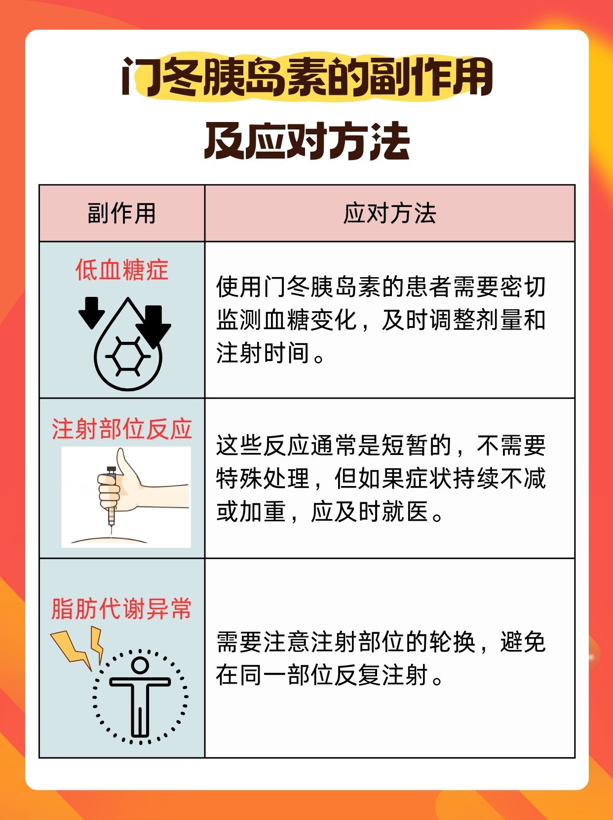 甘李药业：门冬胰岛素注射液获得欧盟委员会上市许可