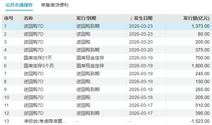 机构:火电迎来右侧配置机会 绿电预期收益率企稳